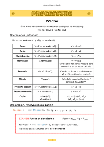 APUNTES PROCESSING - Física para Videojuegos.pdf