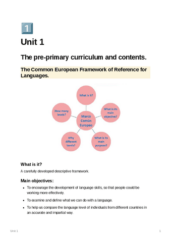 Unit1.pdf