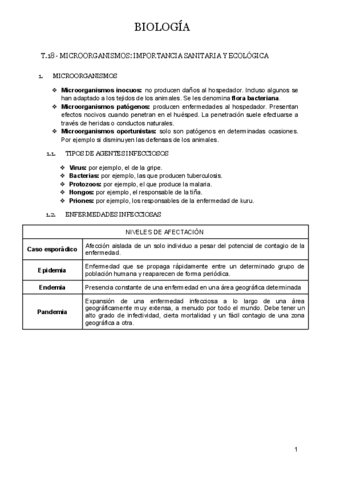 T.18-MICROORGANISMOS-IMPORTANCIA-SANITARIA-Y-ECOLOGICA.docx.pdf