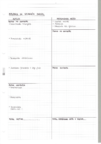 Balance-de-situacion-inicial-plantilla.pdf