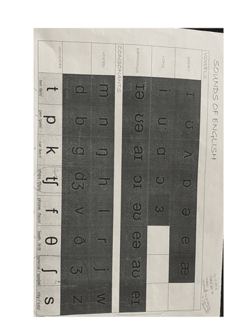 resuemenes-fonetica-y-gerundios.pdf