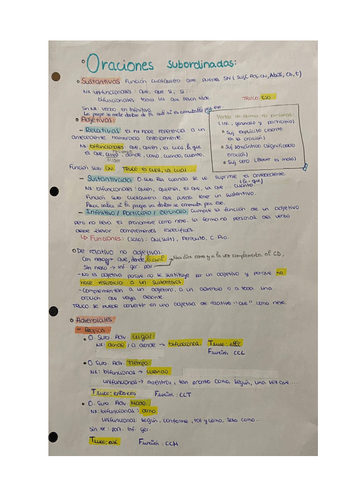 resumen-oraciones-subordinadas.pdf