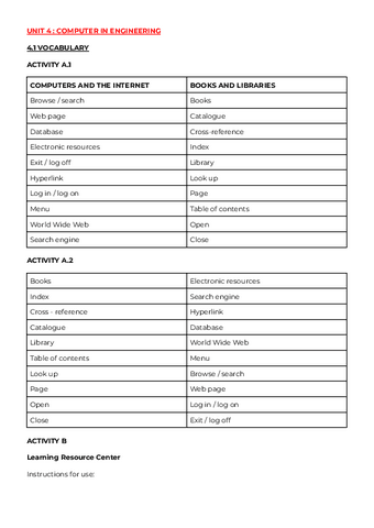 ACTIVITIES-U4.pdf