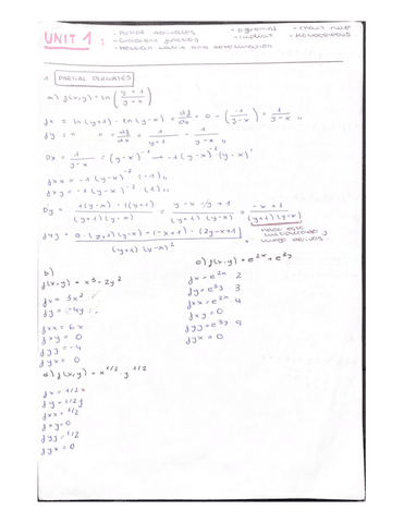 unit-1-Partial-derivates.pdf