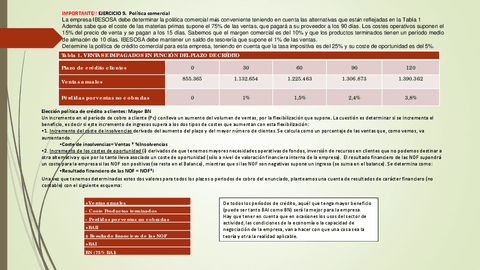 Solucion-ejercicio-9-Politica-comercial.pdf