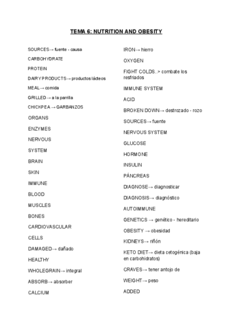TEMA-6-NUTRITION-AND-OBESITY.pdf