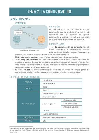 TEMA-2-LA-COMUNICACION.pdf