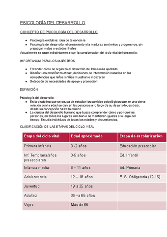 APUNTES-TEMA-1-PSICOLOGIA-DEL-DESARROLLO.pdf