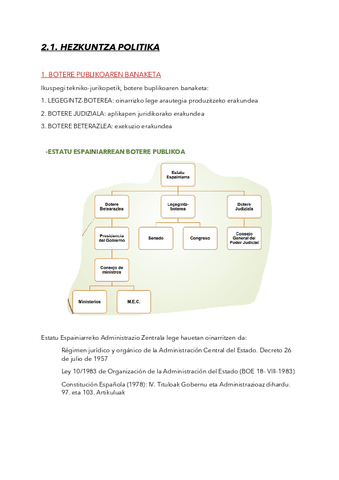 Antolakuntza-Tema-2.1.pdf