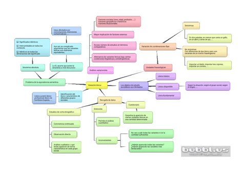 SOC-T04-Vaiacion-lexica.pdf