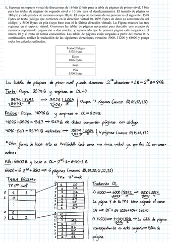 RelacionT3SO.pdf