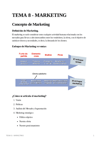 TEMA8-MARKETING.pdf