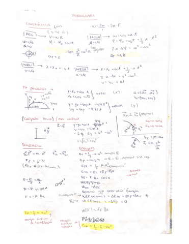 Formulari-Fisica.pdf