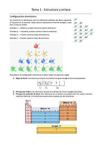 Tema-1-Estructura-y-enlace.pdf