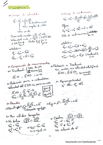 Resumen-Mecanica.pdf