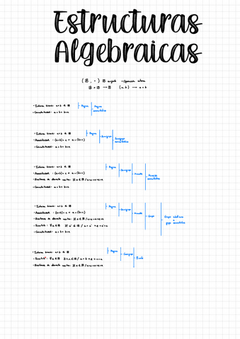 Estructuras-Algebraicas.pdf