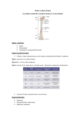 Tema-2-Fracturas-y-luxaciones.pdf