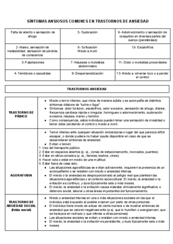 Apuntes-examen-final-Psicologia.pdf