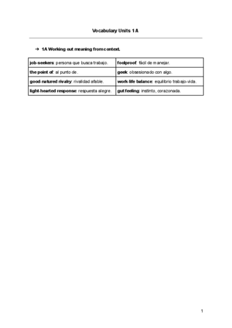Vocabulary-Units-1-A.pdf