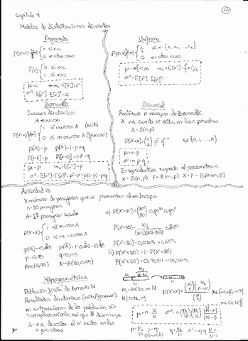 AzarProbTema4y5ActividadesEjerciciosRep.pdf