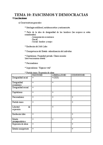 10-FASCISMOS-Y-DEMOCRACIAS.pdf