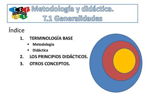 TEMA-1-METODOLOGIA.pdf