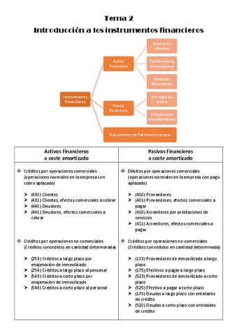 T2-Apuntes.pdf