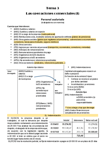 T3-Apuntes.pdf