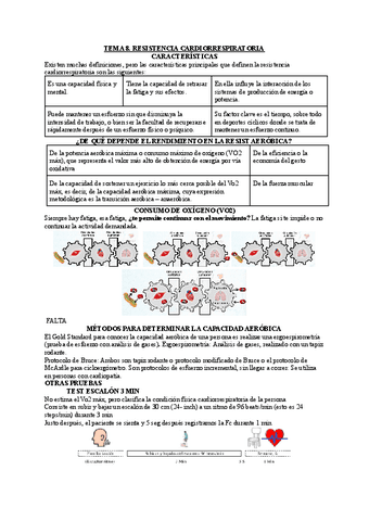TEMA-8-RESISTENCIA-CARDIORRESPIRATORIA.pdf