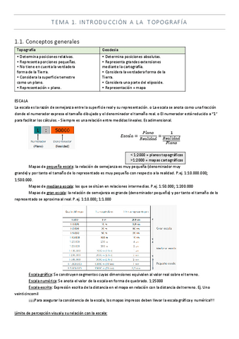 Apuntes-temas-1-2-3.pdf