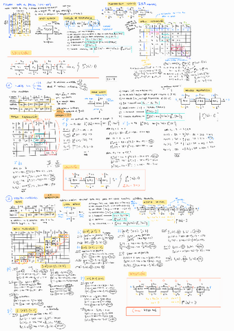 ejercicios-resueltos-dinamica.pdf