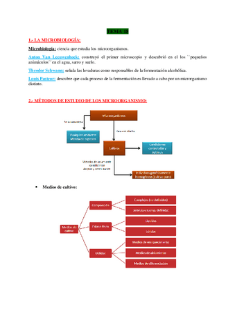 TEMA-18-BIO.pdf