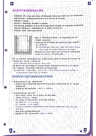 Procesos-de-fabricacion-II-4.pdf