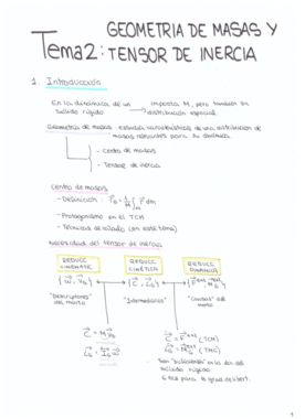 fisicabloque2.pdf
