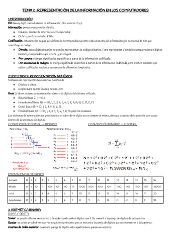 TEMA-2-representacion-de-la-informacion-en-los-computadores.pdf