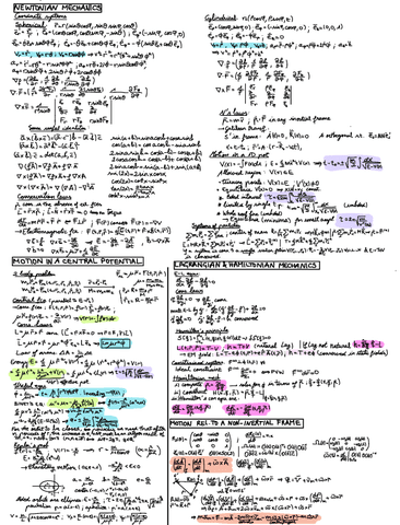 Cheat-sheet-Classical-Mechanics.pdf
