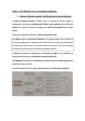 TEMA 2. LOS TRIBUTOS EN LA ACTIVIDAD COMERCIAL..pdf