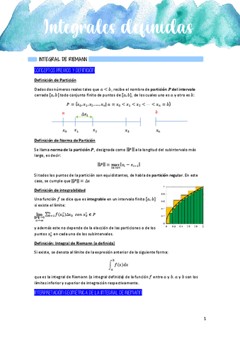 Integrales-definidas-mis-apuntes.pdf