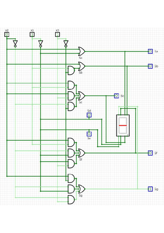 Grafic-CircuitVerse.pdf