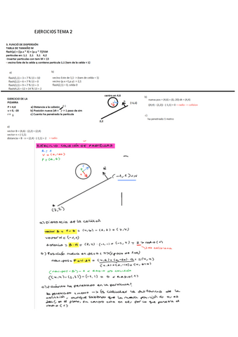 EJERCICIOS-TEMA-2.pdf