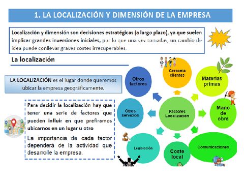 Desarrrollo-empresas.pdf