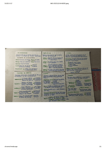 ESQUEMA-LENGUA-4oESO.pdf