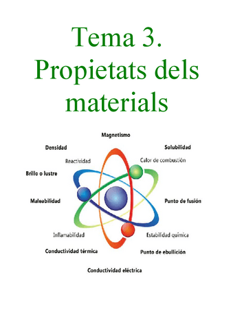 UD-3-1r-ESO-Propietats-dels-materials-tot-en-valencia-versio-2.60.pdf
