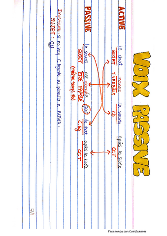 voz-pasiva.pdf