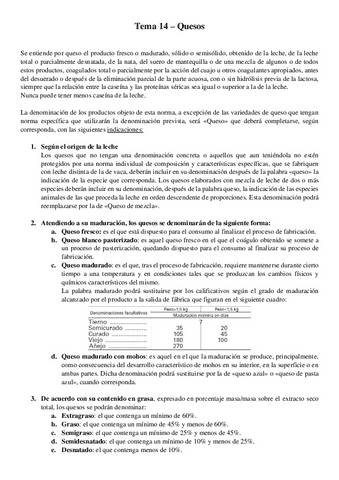 Tema-14-Quesos.pdf