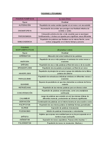 FIGURAS-LITERARIAS.pdf