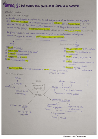 nacimiento-filo.-a-Socrates.pdf