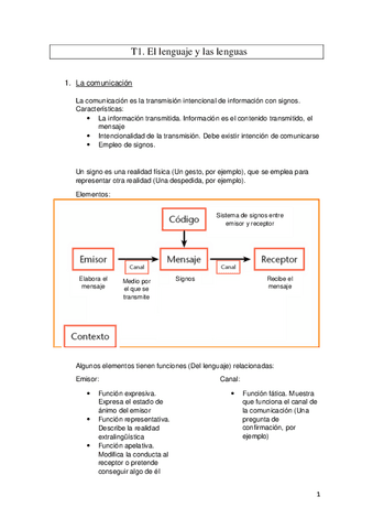 T1.-El-lenguaje-y-las-lenguas.pdf