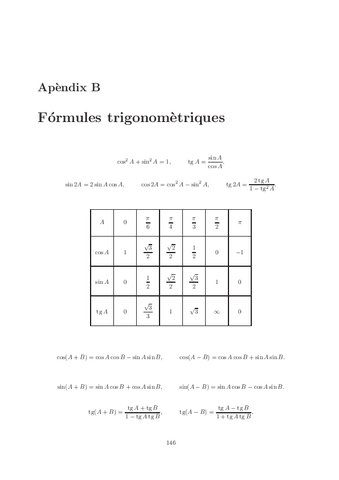 trigonometria-formules.pdf