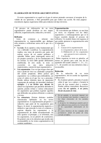 Elaboracion-de-textos-argumentativos.pdf